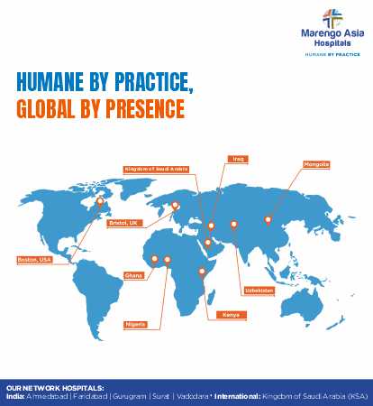 Human By Practice